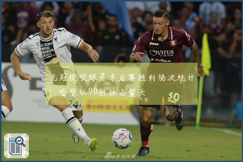 无冠现役球员季后赛胜利场次统计：哈登以90胜独占鳌头