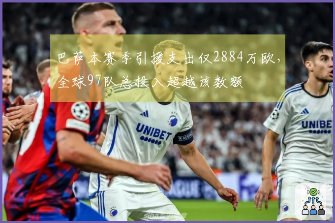 巴萨本赛季引援支出仅2884万欧，全球97队总投入超越该数额